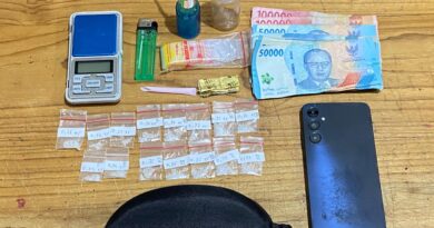 Tim Gabungan Satresnarkoba dan Polsek Panji Ungkap Peredaran Sabu